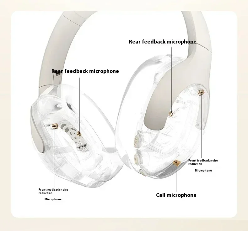 Haylou S30 Bluetooth Wireless Headphone With Microphone ANC Active Noise Reduction Low Delay Earphones Long Endurance Headsets