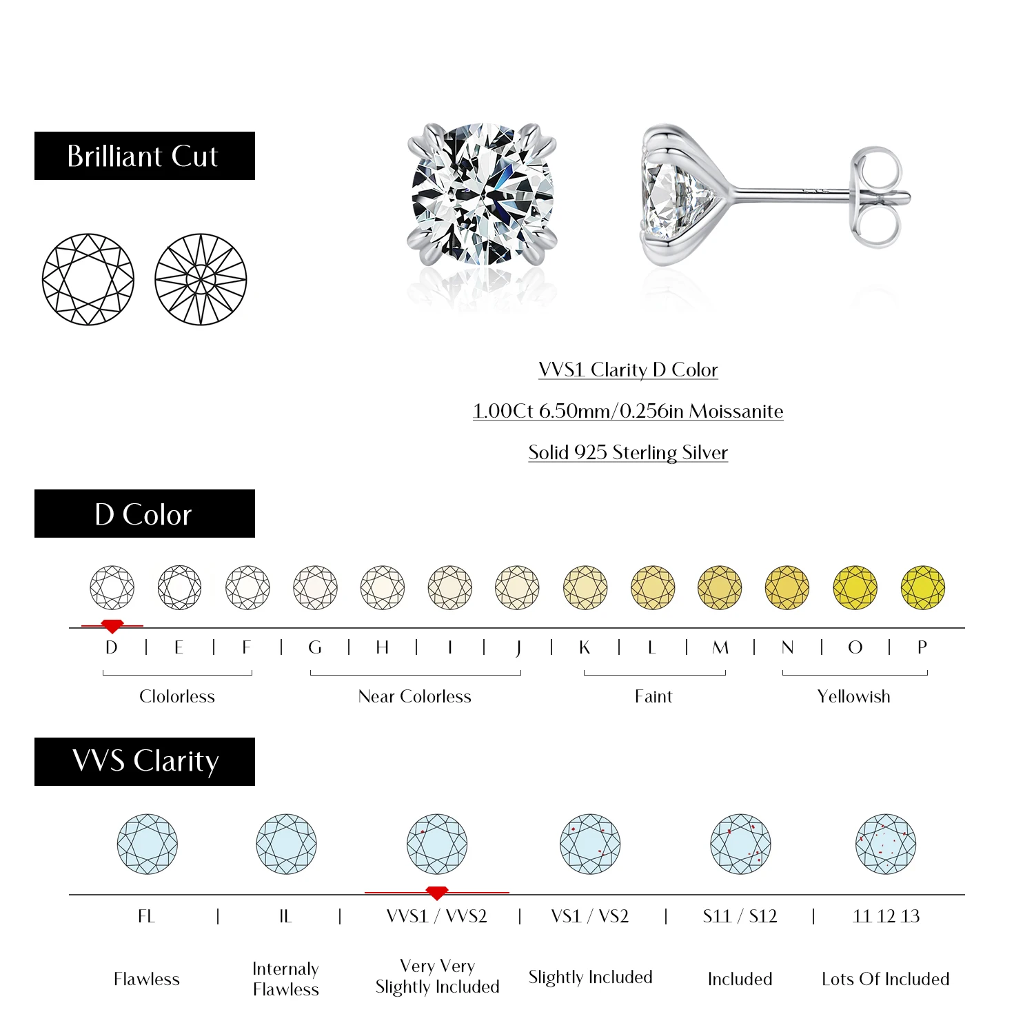 YANLOK Classic D Color Moissanite Ear Studs For Women 925 Sterling Silver Wedding Engagement Stud Earrings Fine Jewelry