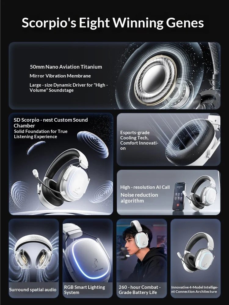 Sales Misiom Scorpio Four Mode Gaming Headset 2.4g Low Latency RGB Lighting Breathable Microfiber Earpads For Pc Mobile 2000mah
