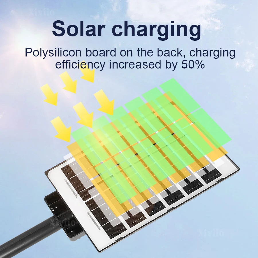 Neue Starke Helle LED Solar Lampe 5500000LM Outdoor Solar Licht Außen Solar Lampen Motion Sensor Solar Garten Straße Lampe