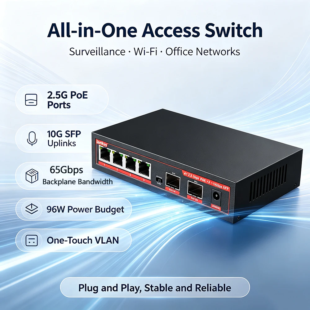 96W 2.5G 6-Port POE Switch Unmanaged Gigabit Network Switch 2500M Base-T 10G SFP+ Slots 2500Mbps Ethernet Switch For Wifi Router