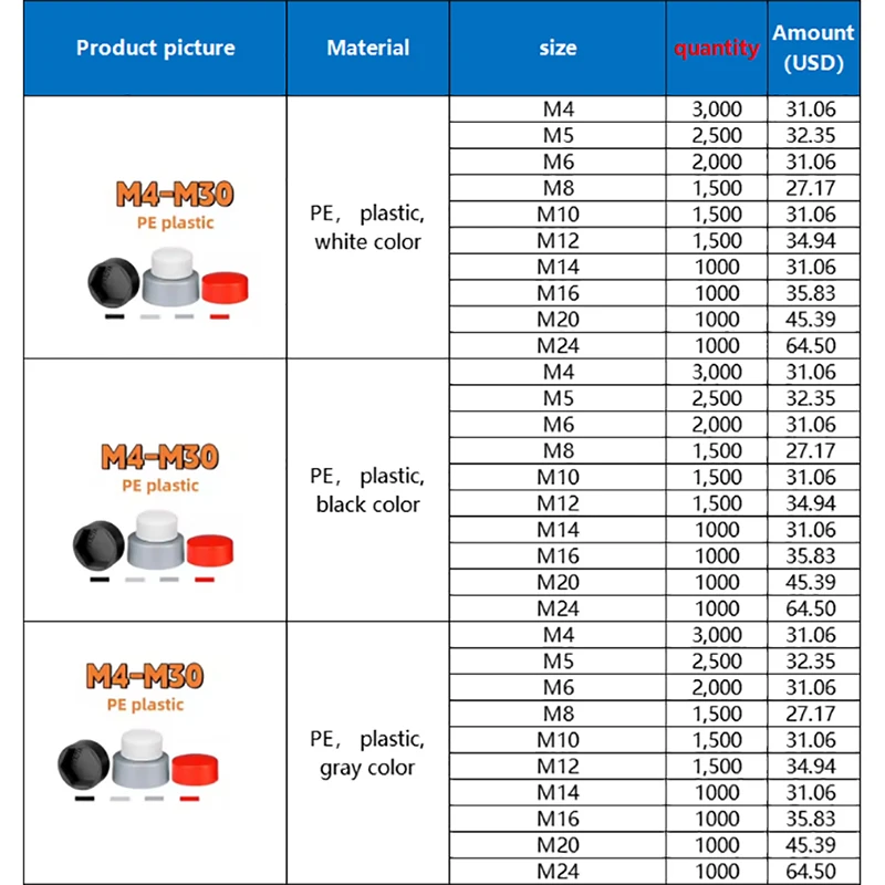 Wholesale 133900Pcs…