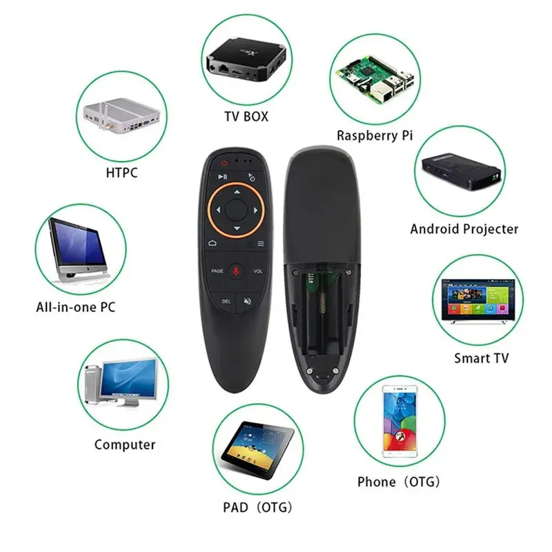 GAMINJA G10S Air Mouse Voice Remote Control 2.4G Wireless Gyroscope IR Learning for H96 MAX X88 PRO X96 MAX Android TV Box HK1