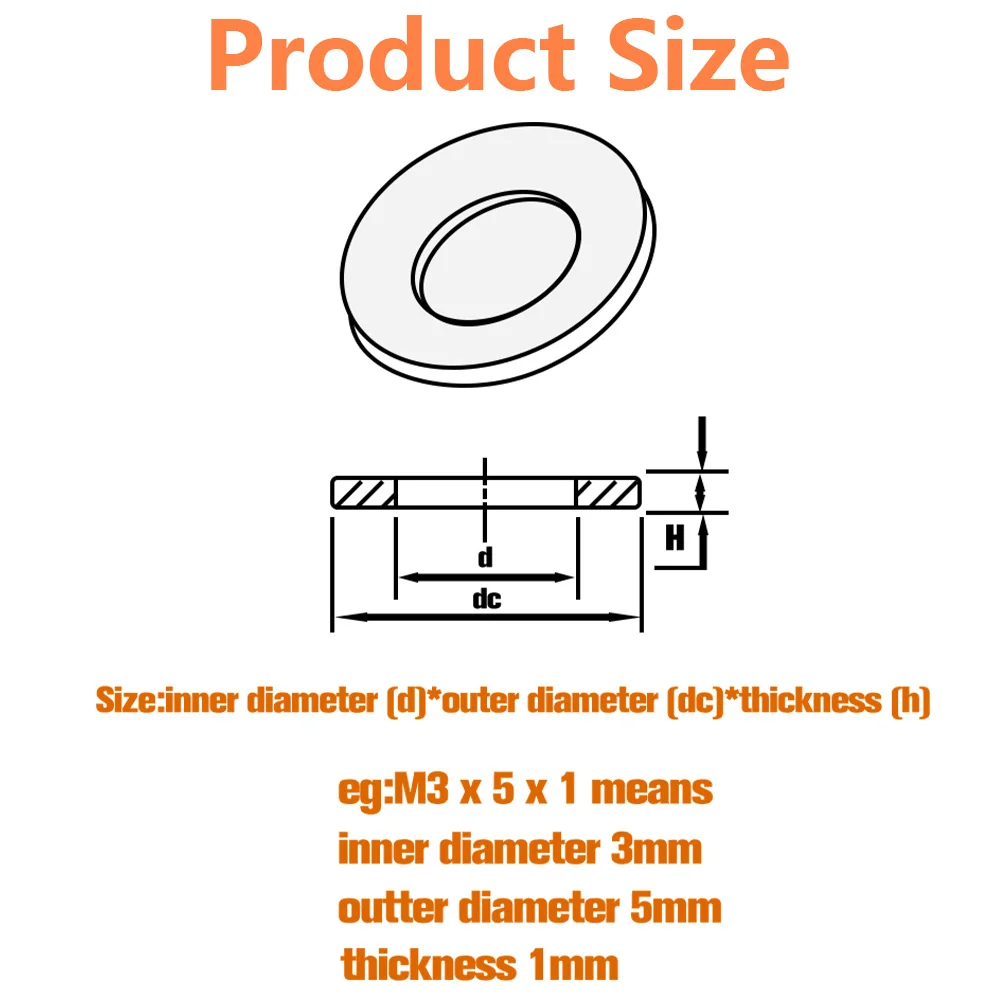 White Black Plastic Nylon Flat Washer M2 M2.5 M3 M4 M5 M6 M8 M10 M12 M14 M16 M18 M20 M22 M24 Plane Spacer Insulation Gasket Ring