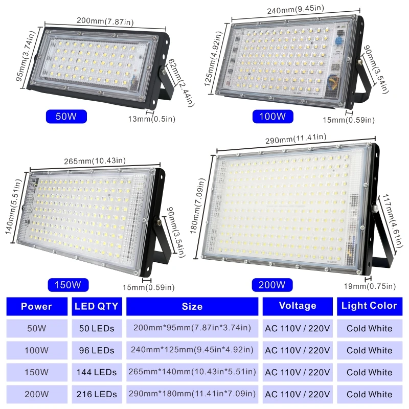 1/2/3PCS 110V 220V Led Flood L - Balance Beam Outdoor recension och pris