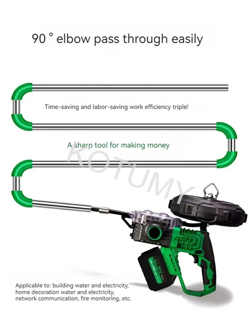 Lithium Battery Threading Machine, Electric Pulling Wire, Electromechanical Tool, Threading Device, Wire Laying Lead 40M/Min