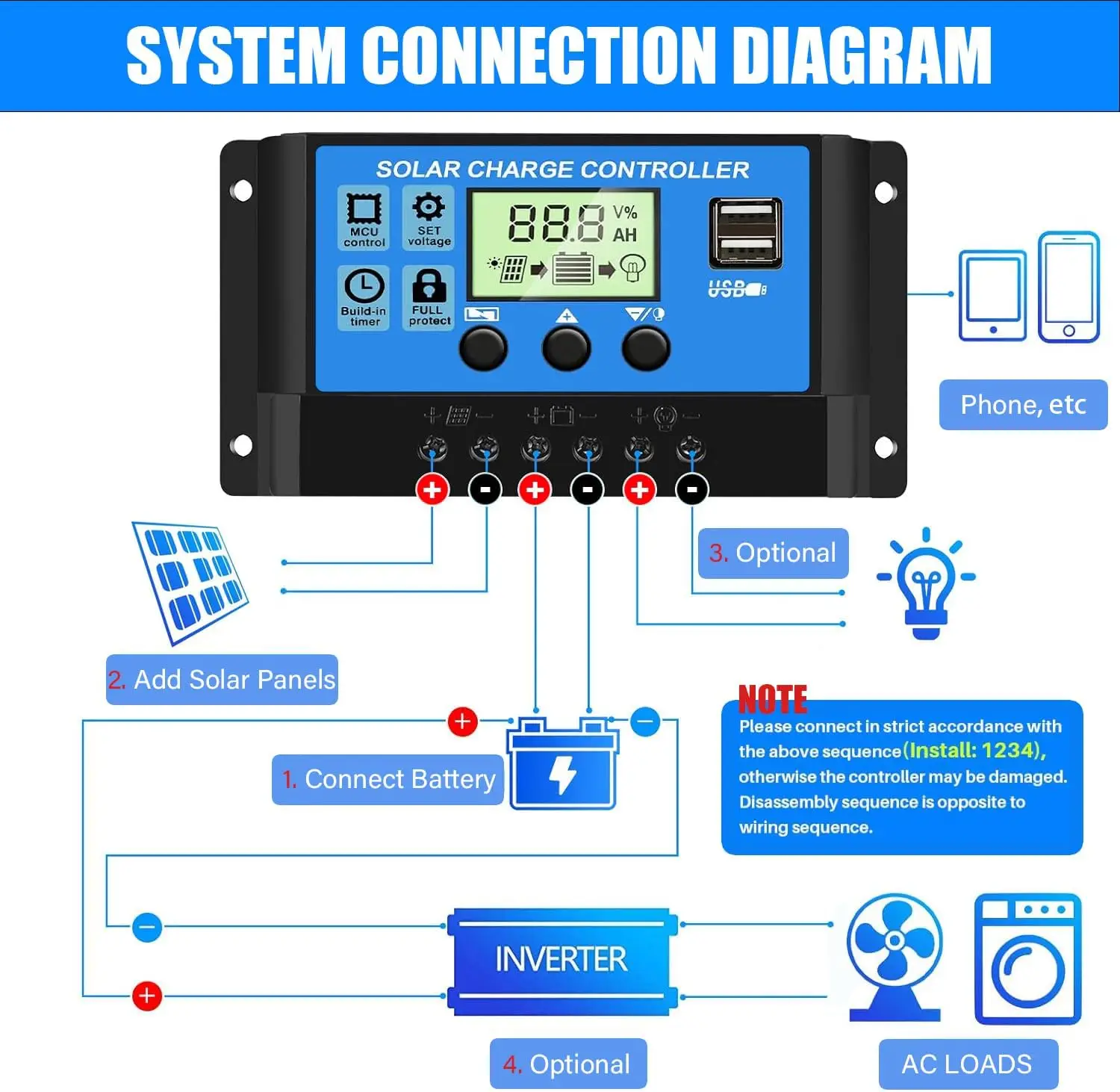 Solar Charge Controller 12V/24V PWM 10A 30A 60A 100A with Adjustable LCD Display Timer Setting ﻿