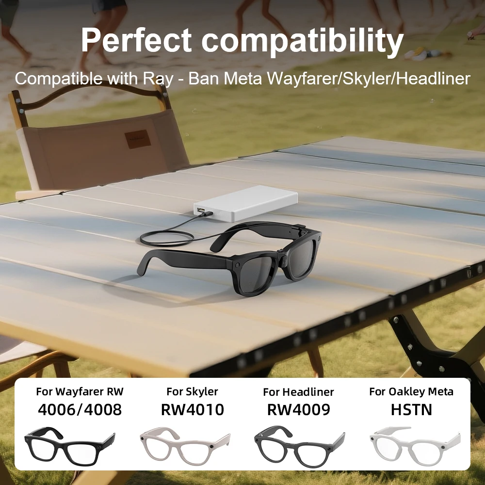 HIBLOKS Portable Fast Charging Cable For Ray-Ban Meta Wayfarer/Skyler/Headliner & Oakley Meta HSTN Smart Glasses USB-C 1.2M