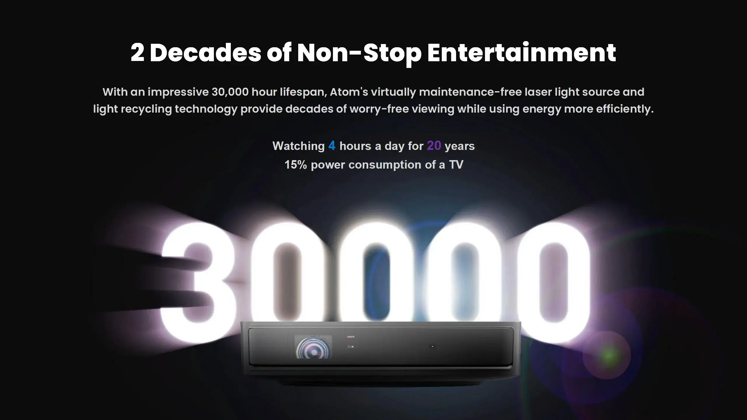 [Google TV] New Launched Wupro X Dangbei Atom Proyector 4k 1080p Portable 1200 ISO Lumens Build-in 3D Laser Projector