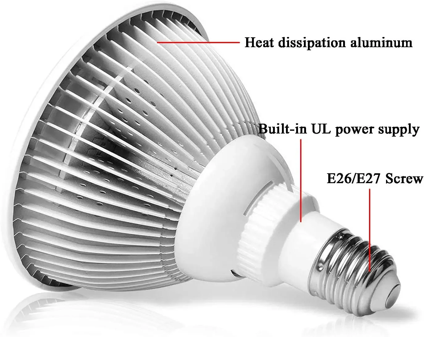 Terapia de luz vermelha para corpo, rosto, lâmpada infravermelha próxima, 660nm 850nm para aliviar a dor nas articulações dos músculos e da pele, 12-36W E27