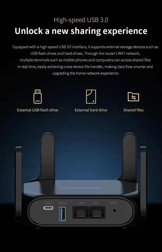 COMFAST AX3000 메쉬 WiFi6 기가비트 무선 라우터 2.4GHz 5.8GHz 2400Mbps 4G 5G USB 3.0 2.5 네트워크 포트 듀얼 밴드 라우터