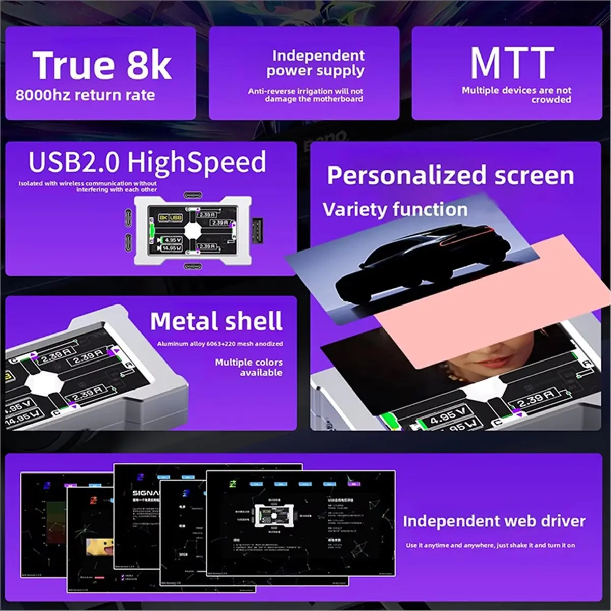 High Performance HMLAB ZNEO Gaming USB Hub - 2-to-3 Port, 8K Hz, Independents Power, with Screen, Trendy Electrophoresis 77 Fram