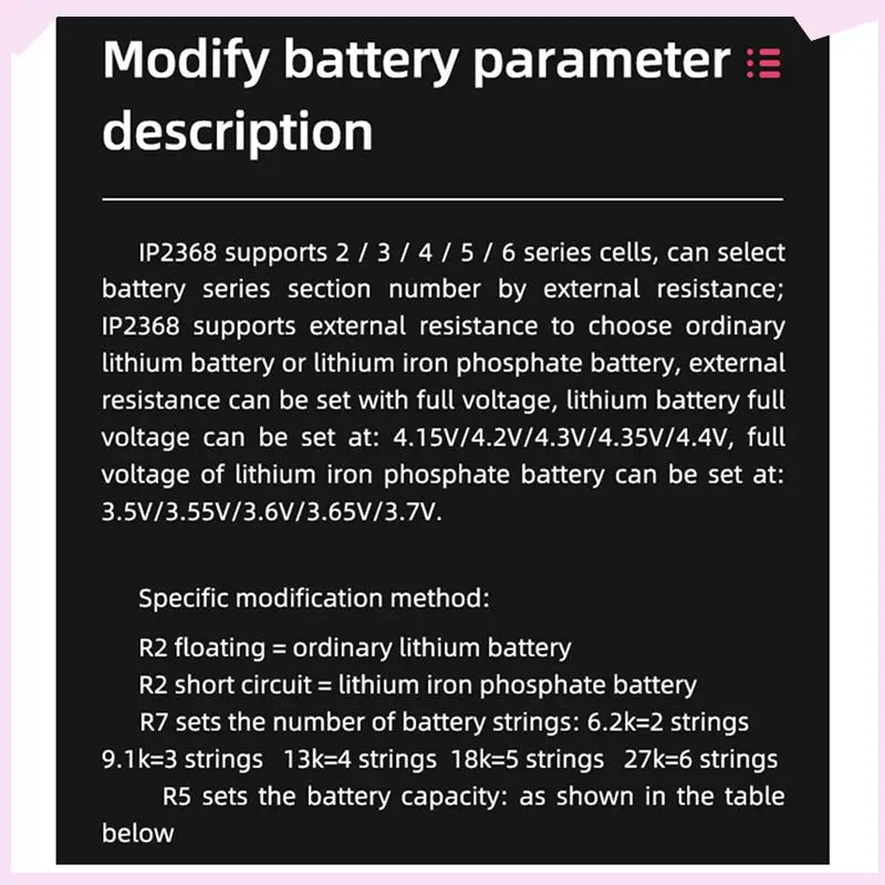 B24B 2X IP2368 Bidirectional 100W Fast Charging Module Buck-Boost Type-C Interface Lithium Battery Power Fast Charging Board