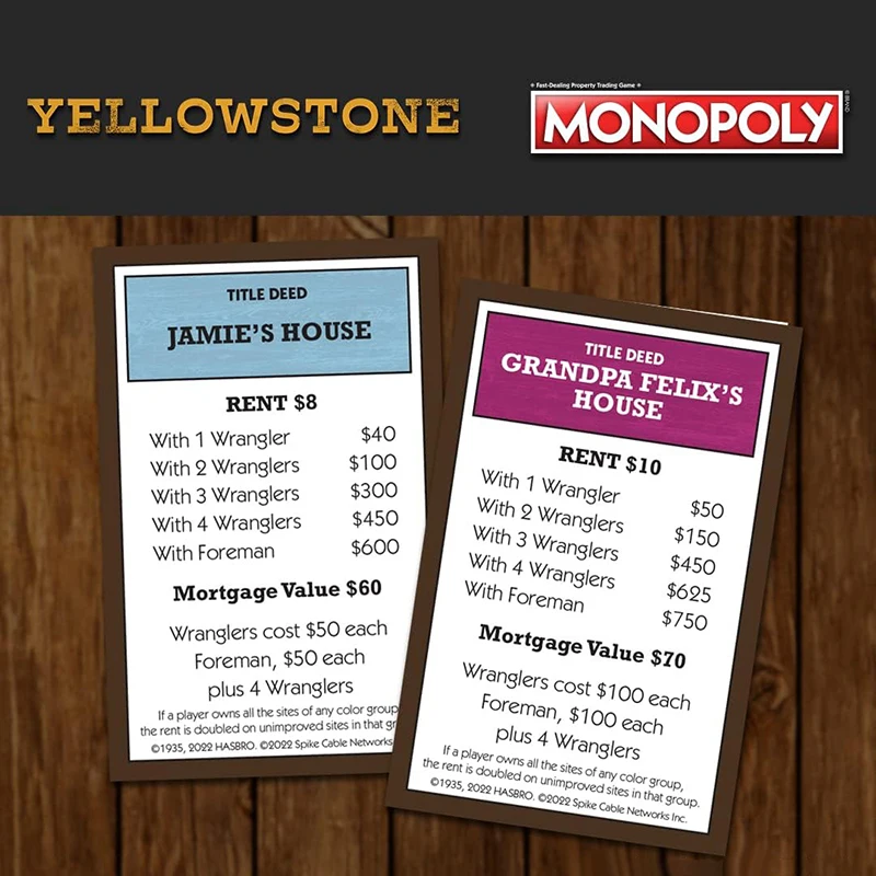 Yellowstone Board Game Card Game Board Card Products Measure 2.5 X 15.8 X 10.5 Inches