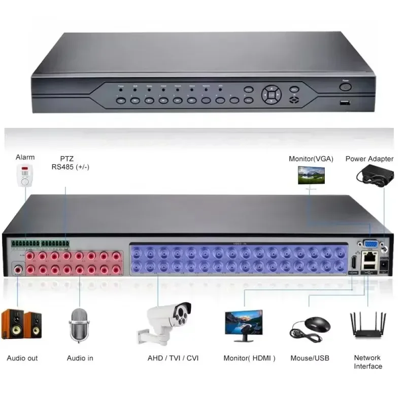 Solid and sturdy Digital Video Recorder Register H.265+ 2 HDD for 24/7 Recording AHD IP Camera System Security