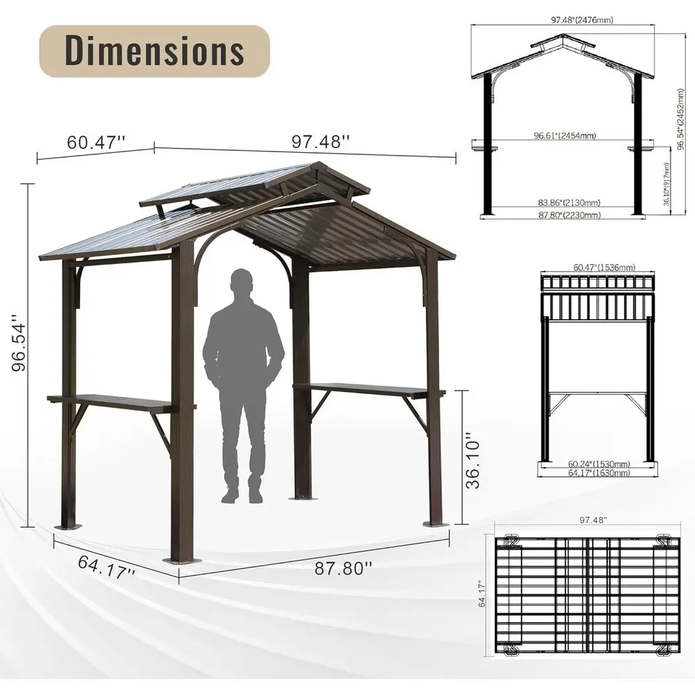 description