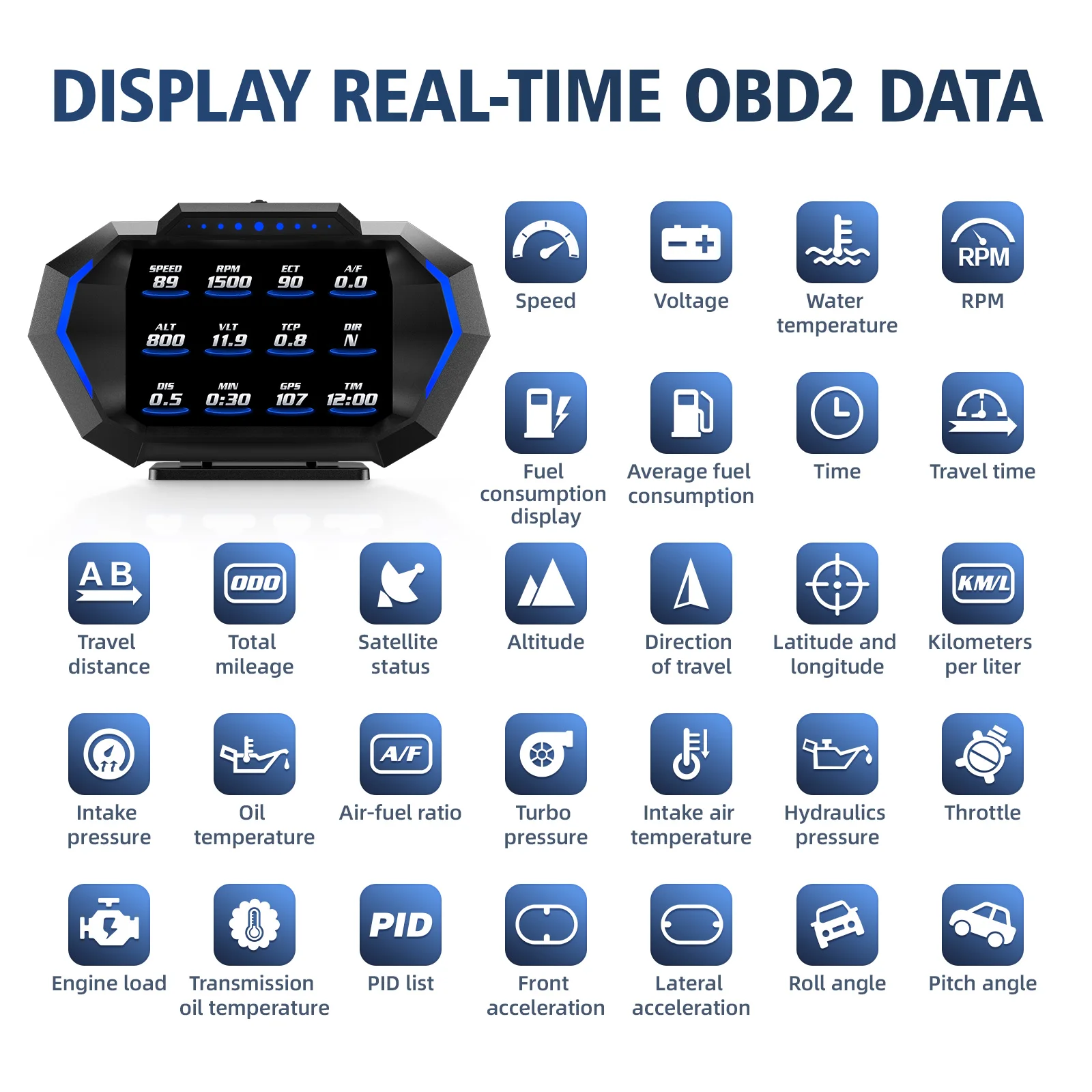 P24 Head-Up Display OBD2 Trip Computer Speedometer GPS OBD2 Auto On-Board Computer Fuel Mileage Multiple Languages Car Accessory