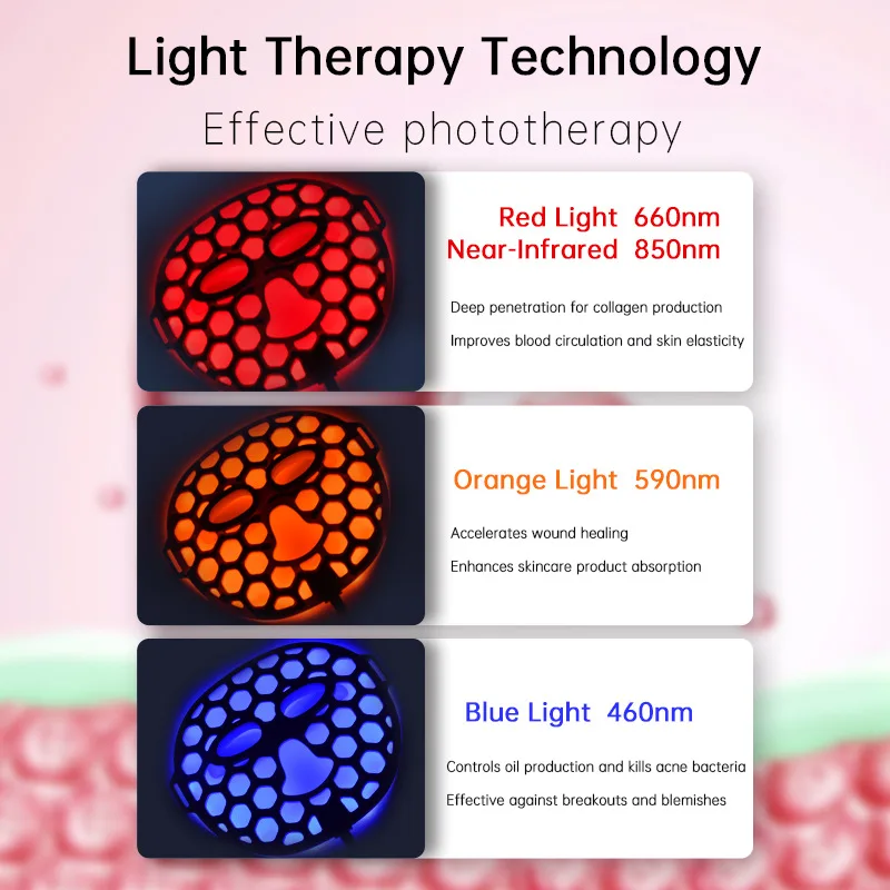 Vloeibare siliconen holle LED foton huidverjongingsmaskerapparaat, grote arraylamp, schoonheidsapparaat
