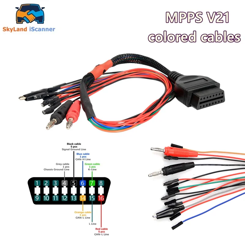 2024 MPPS V21 브레이크아웃 트리코어 케이블, OBD2 브레이크아웃 ECU 핀아웃 케이블, OBD2 진단 어댑터