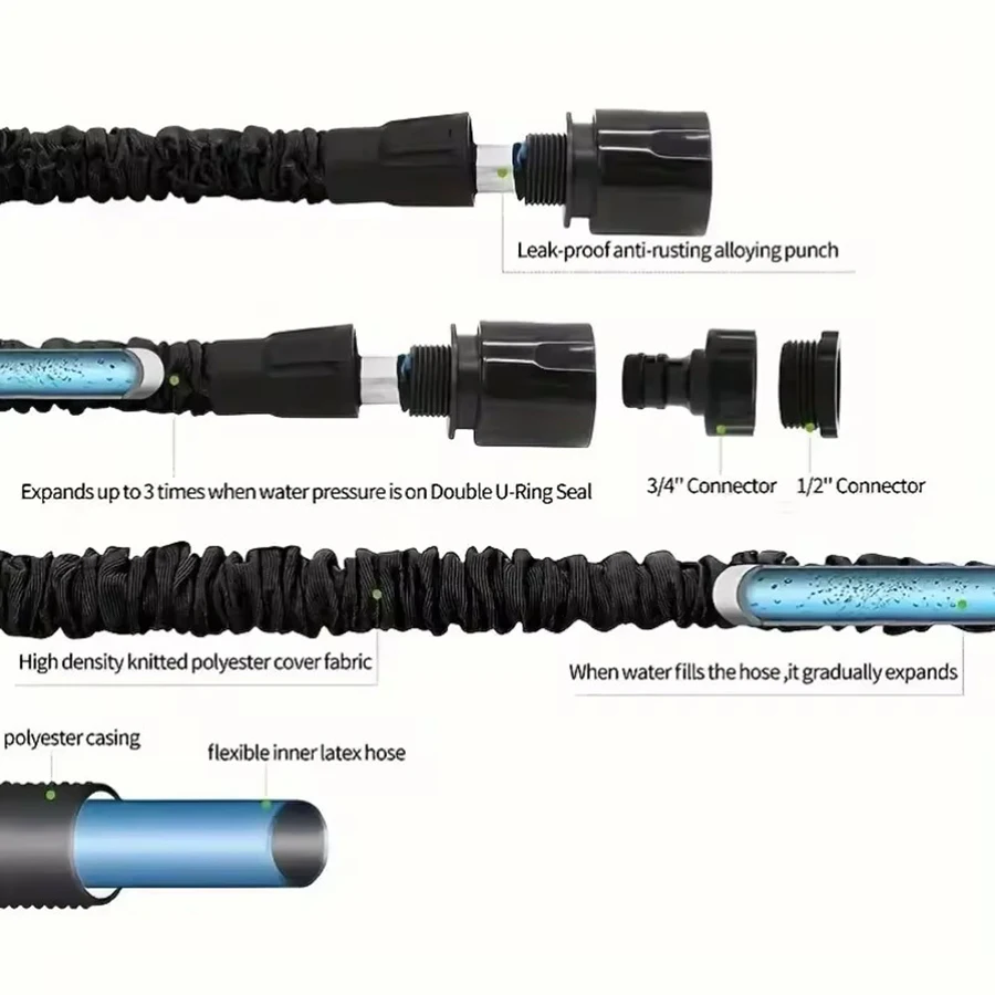 Garden Expandable Magic Hose, High-Pressure Car Wash, 7Water Spraying Functions, Water Gun, Home Garden Watering Hose Garden Hos