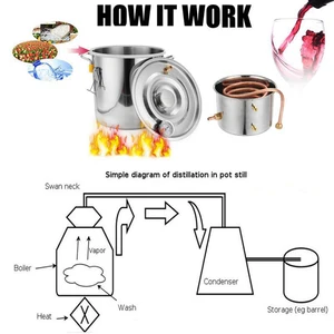 Monedera de luna todavía agua destilador de alcohol kit de espíritus de cobre brew preparación de vino de aceite para el brandy de whisky de bricolaje 10 Mejor máquina de hacer alcohol de ventas - №7