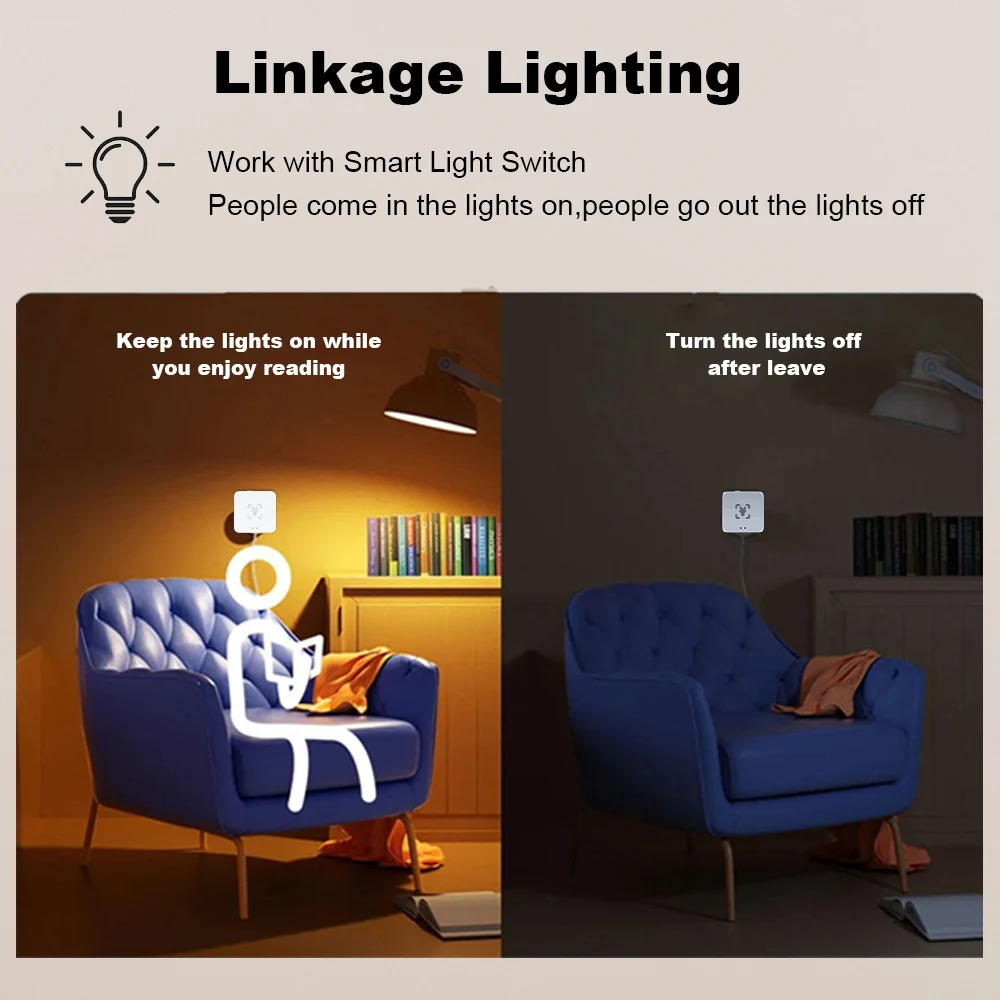 24G Zigbee Human Presence Detector Smart Human Body PIR Sensor Radar DetectorMotion Sensors Support Home Assistant