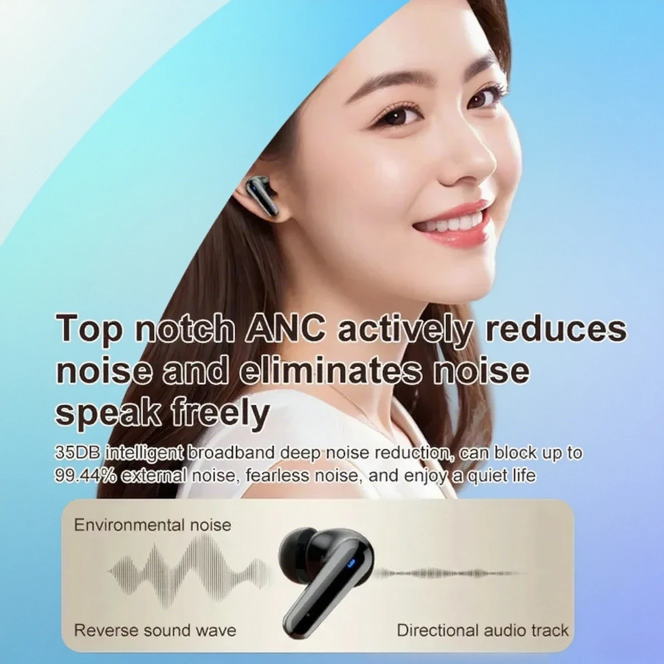 TWS Q30 Color Screen Bluetooth 5.4 Wireless Headphones ENC+ANC Noise Cancelling 6 Long Endurance Headsets For Phone PC