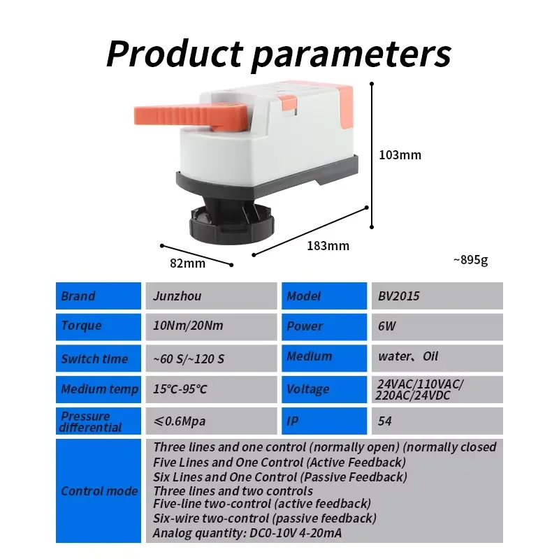 Electric Actuator for HVAC Valve Automation 4-20mA Control Ball Structure AC24V Water Medium