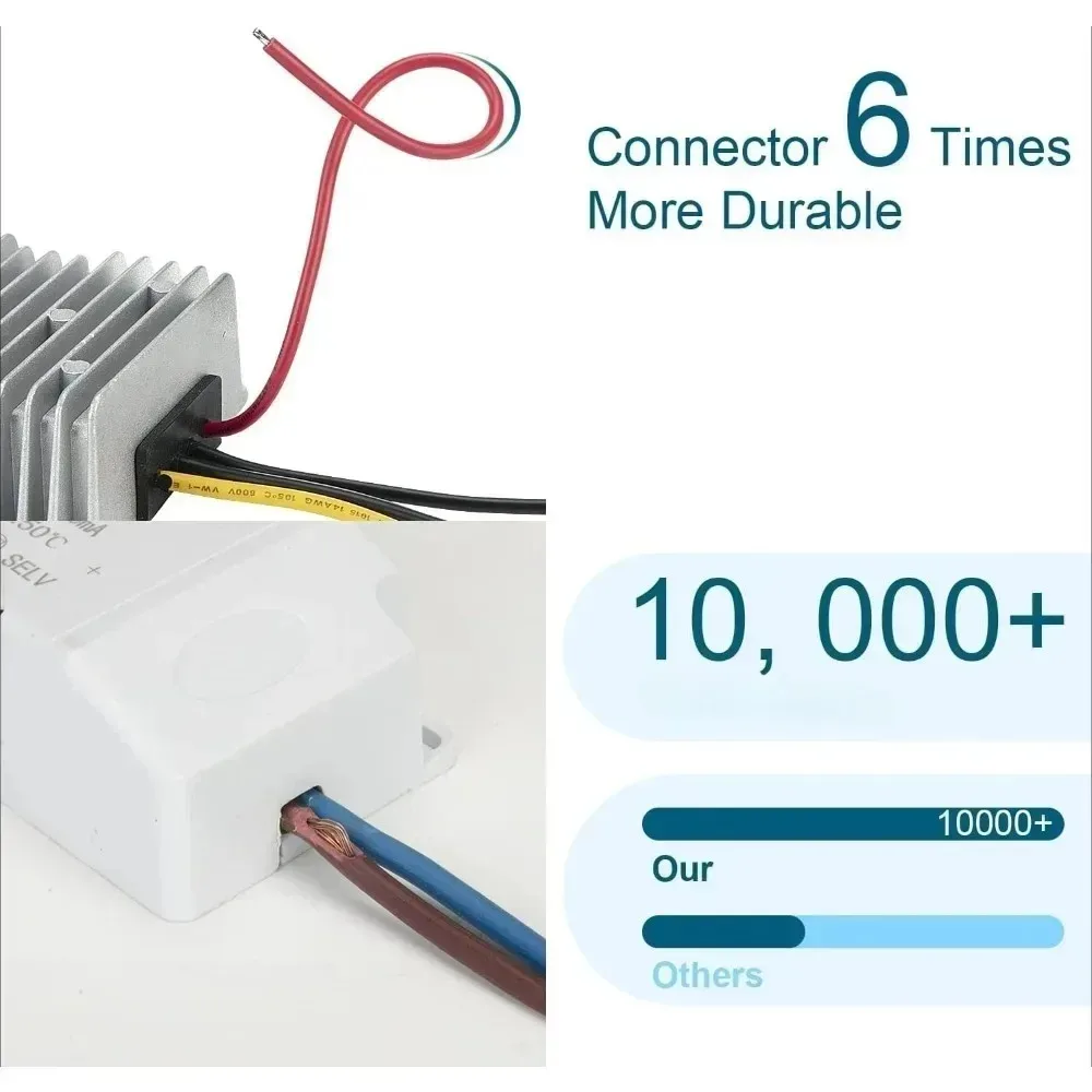 24V 48V Step Down to 12V 10A Converter Low Voltage Reducer Waterproo Transformer for Cart Scooters LED Strip Light Car Truck
