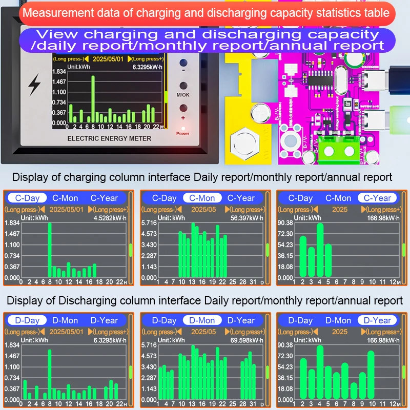CW24 스마트 배터리 용량 테스터 0-420V DC Tuya WiFi 디지털 디스플레이 ... - 1