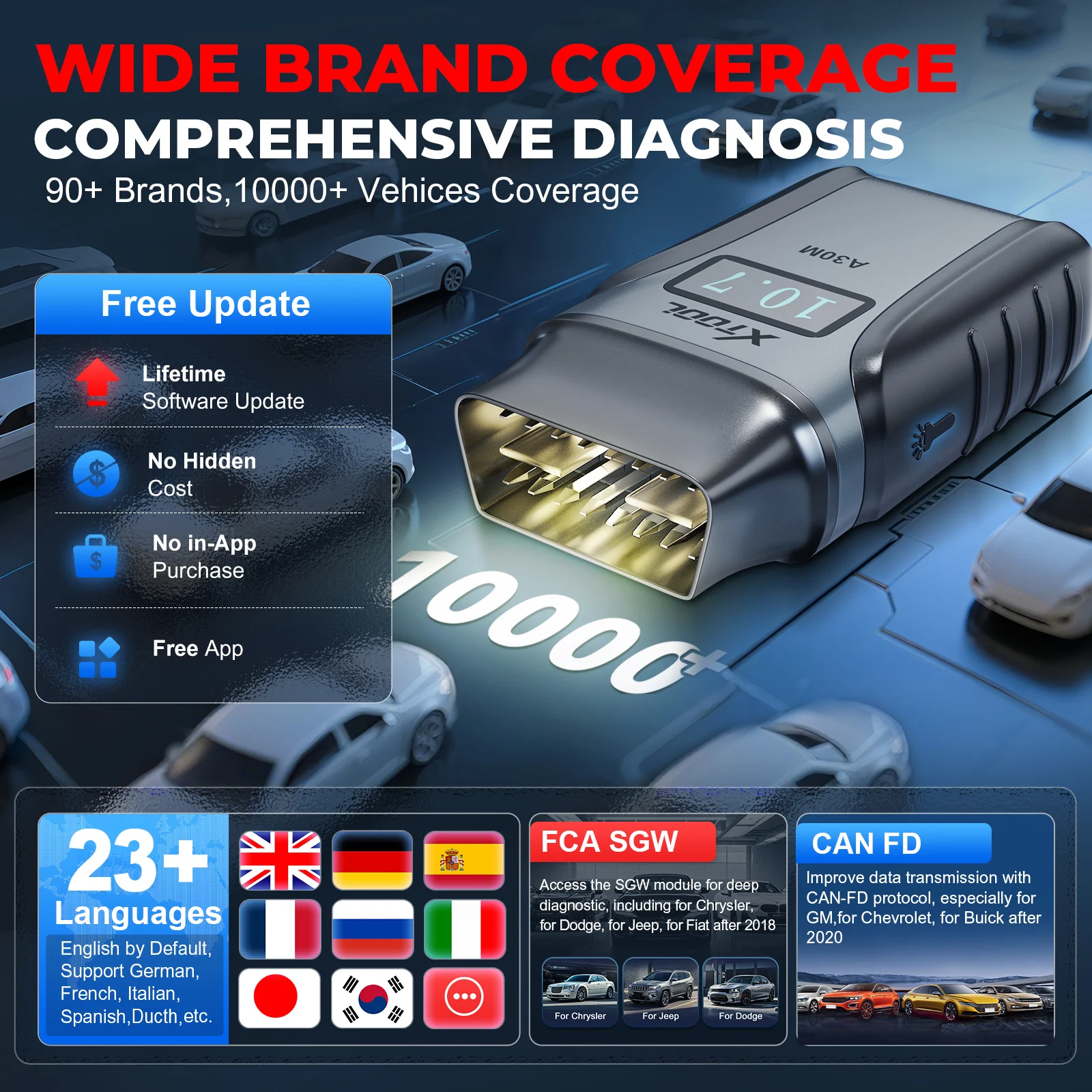 Picture 9: XTOOL A30M V2.0 Bluetooth OBD2 Scanner All System Car Diagnostic Tool Active Test 26+ Reset Built-in CAN FD FCA Autoauth Anyscan A30 M Mini Code Reader Lifetime Free Update Use