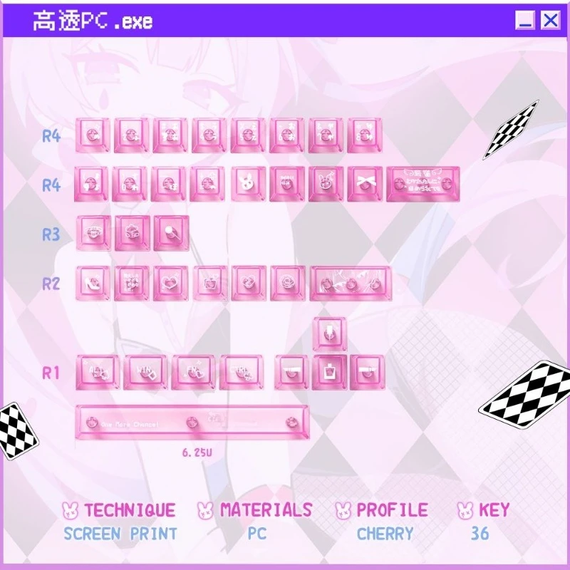 Keycaps, side-through keycaps PBT PC transparent black powder set full set