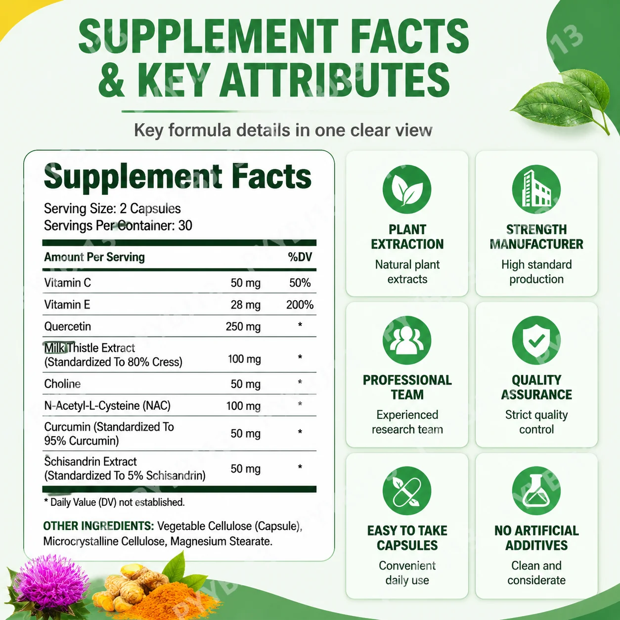 DHOP Advanced Liver Cleanse Su - Wellness Quercetin review and price