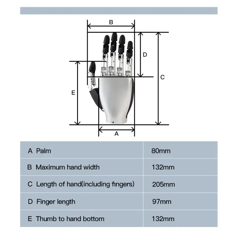 【2026】Dexterous Han…