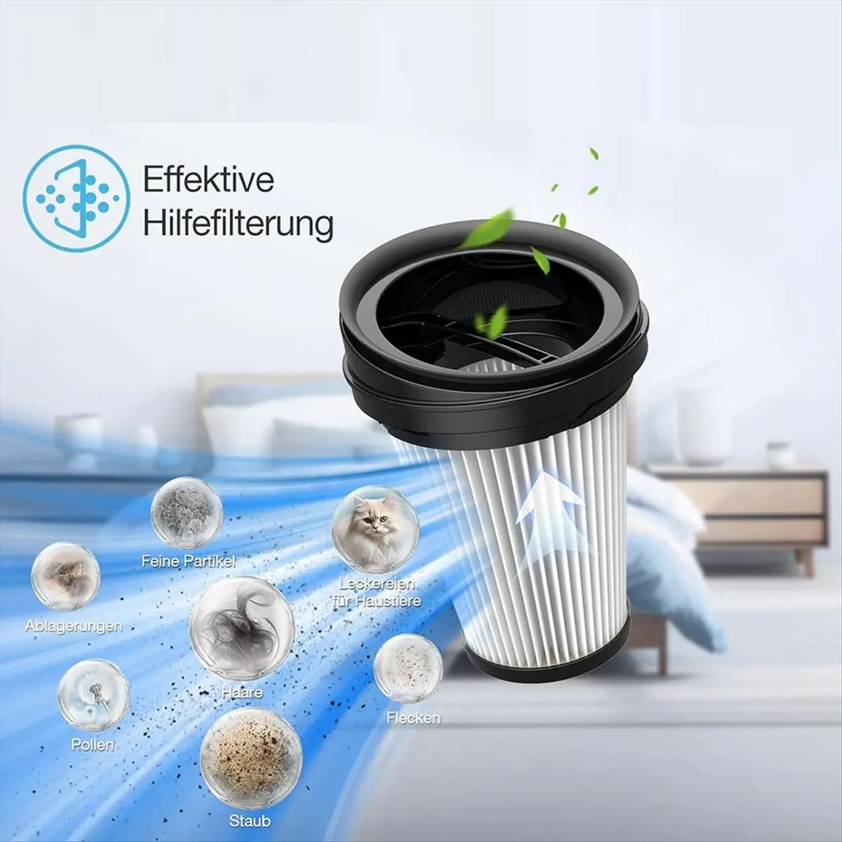 

A51U 6 Pack Replacement Filters for Grundig VCH9829 VCH9832 VCH9630 VCH9631 VCH9632 2in1 Cordless Handheld Vacuum Cleaner