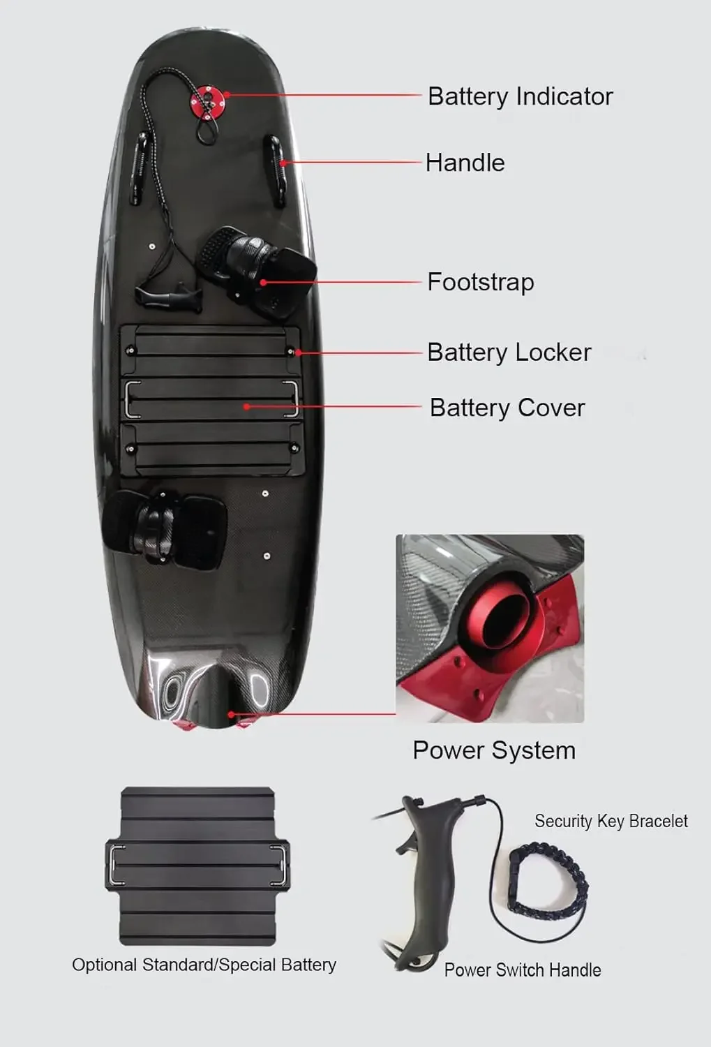 For Surfboard Professional Motorized Jetboard Surf Scooter Extreme