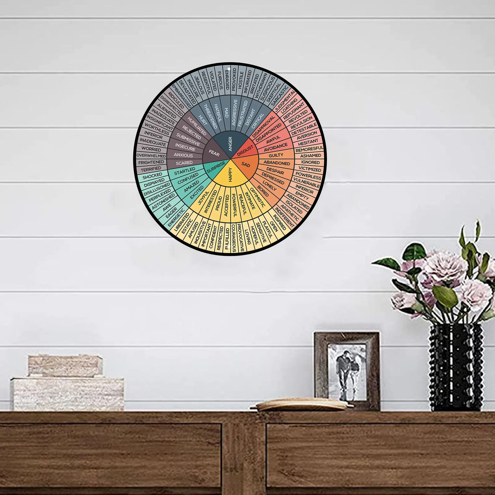 1pc, Feelings Chart Color Wheel Round Aluminum Sign Mood Awareness Feelings Wheel Chart Metal Sign for Home Kitchen 8x8 Inch