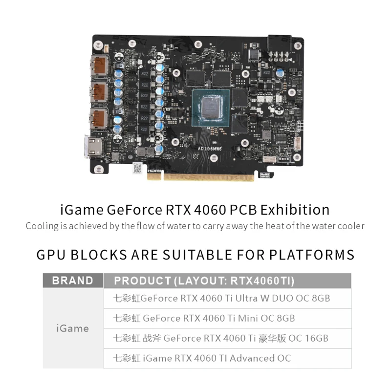 

Блок водяного охлаждения графического процессора Bykski для красочного GeForce RTX 4060 Ti Ultra W/DUO OC 8G PC Custom VGA Передний блок водяного охлаждения