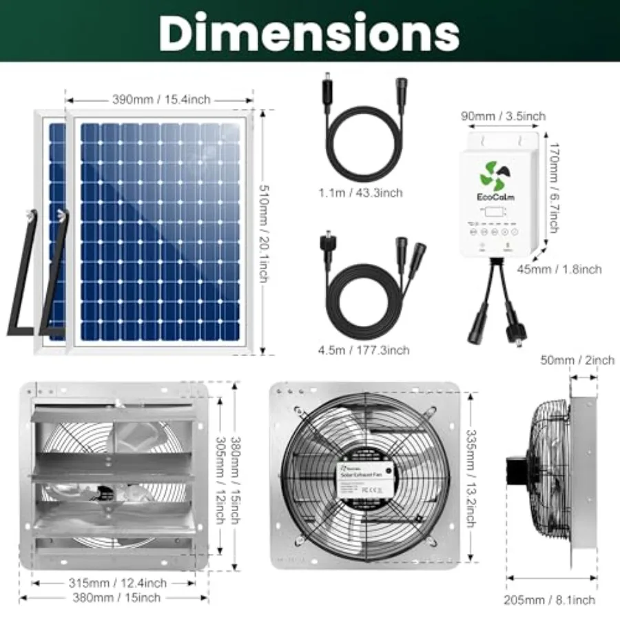 description