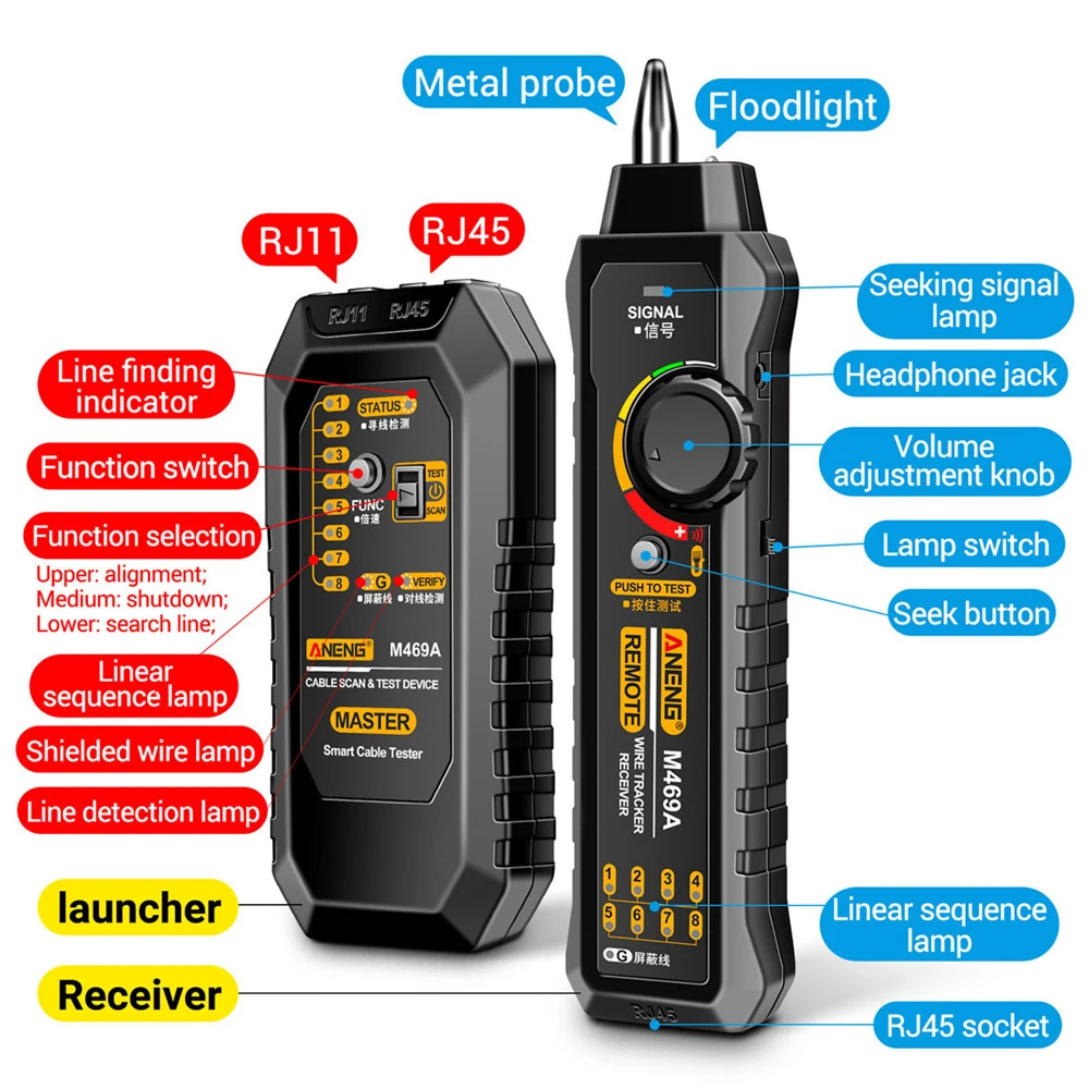 M469A Smart Network Cable Tester RJ45 RJ11 LAN Cable Tester Receiver Networking Tool Anti-interference Network Repair Wire Track