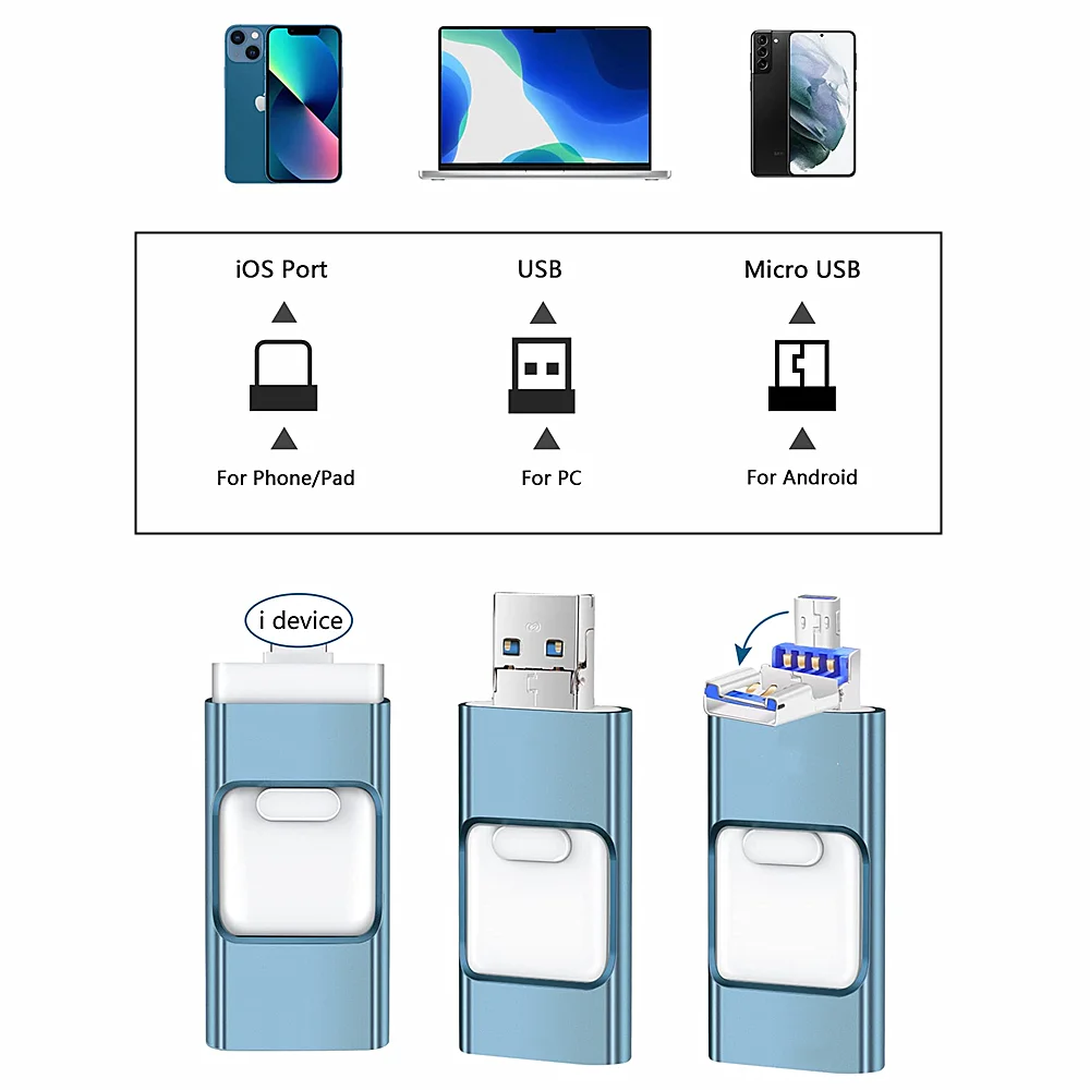 Imagem -03 - Usb 3.0 Flash Drive para Telefone Expansão de Memória Photo Memory Stick 2tb 1tb 512gb em 256gb 128gb