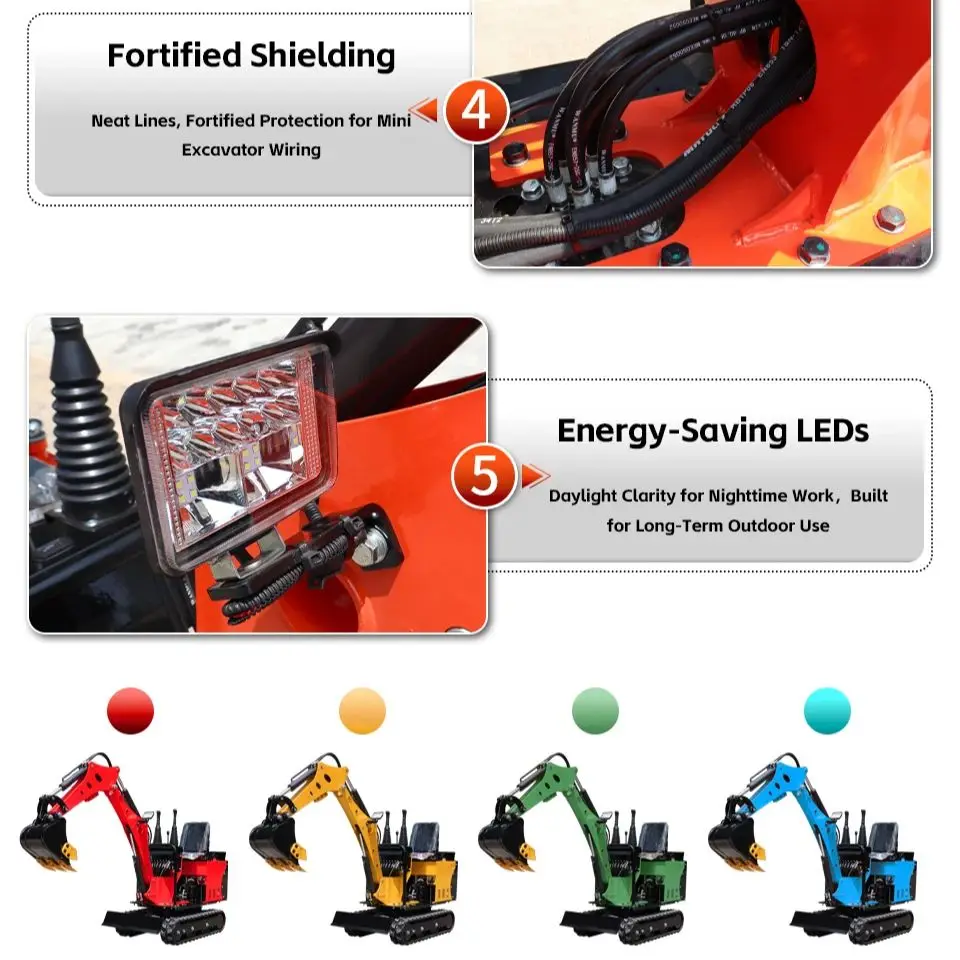 High-Efficiency Customizable 0.8T EPA Mini Excavator  (Tailless):  Flexible, Convenient  & Ideal  for Urban & Landscaping  Tasks