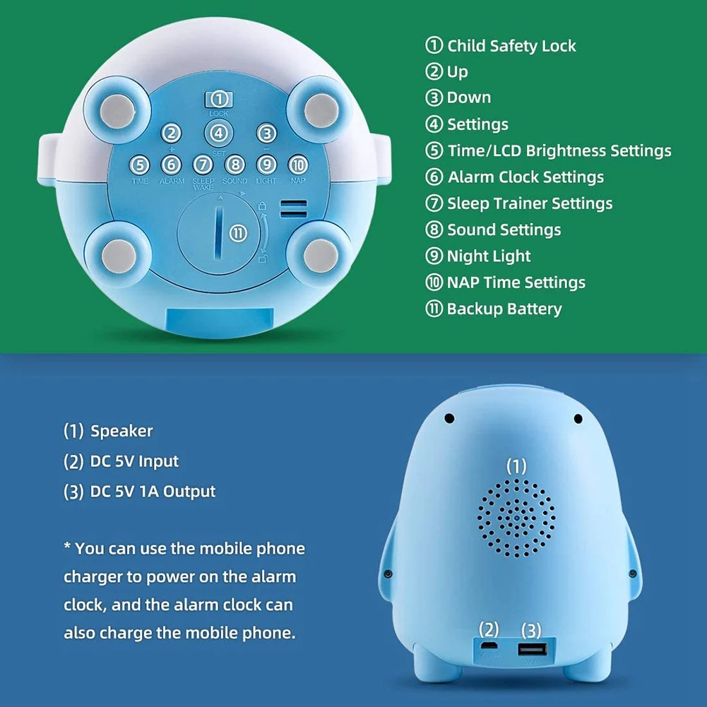 Детский будильник, Будильник для детей, тренажер для пробуждения и сна, красочный режим ночного видения, таймер для сна