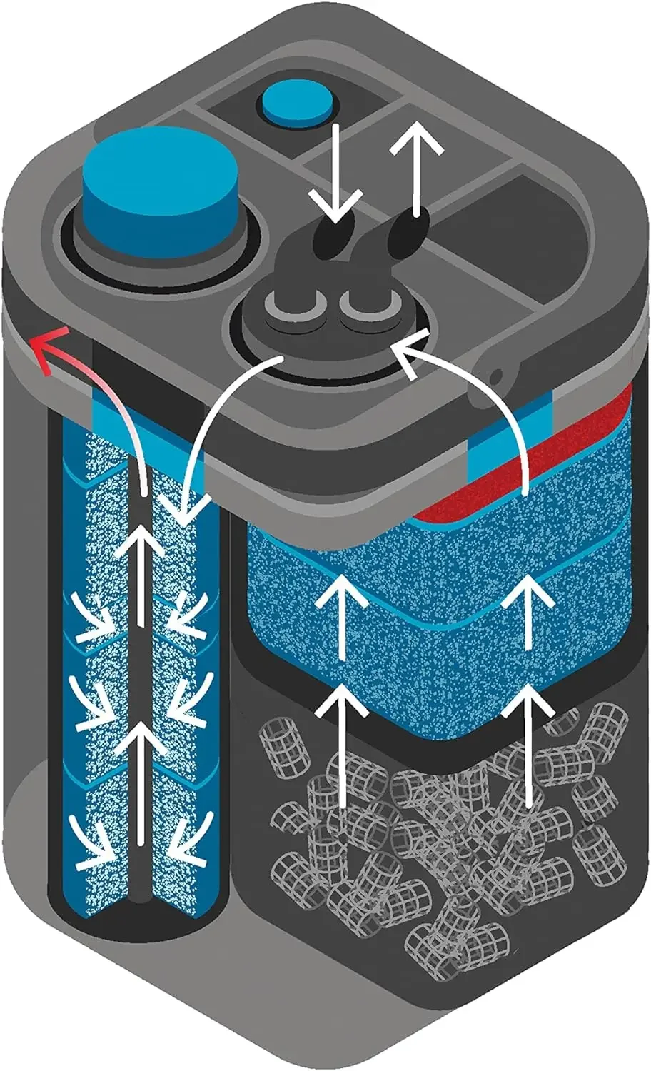OASE-Biomaster termo para acuatica interior, negro, 250