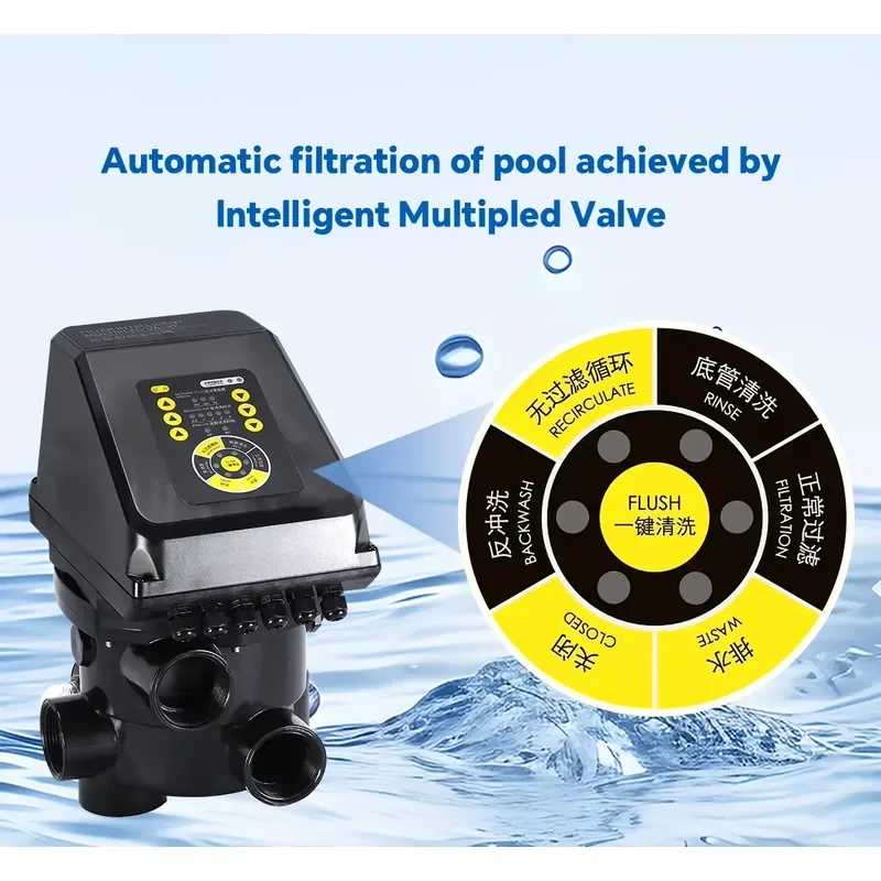 FY Smart Overhead Sand Filter, WiFi App Control Automatic Pool Water Treatment System with Multi Port Valve