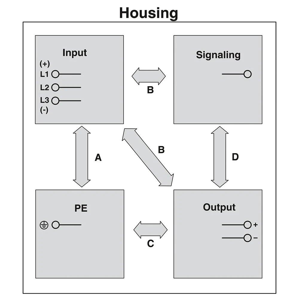 

2904621 QUINT4-PS/3AC/24DC/10 QUINT POWER для источника питания Phoenix, выход 24 В постоянного тока/10 А