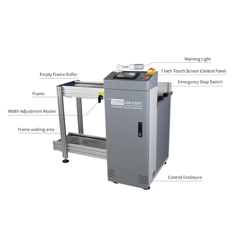 Automatic PCB Loader SMT Magazine Board Loading Machine Adjustable Width PCB Feeding Equipment for SMT Assembly Electronics