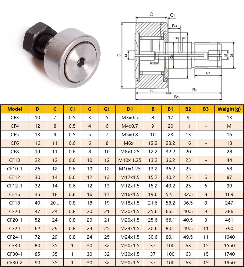 SCF/CF Series Cam Needle Roller Bearing Bolt Type SCF3-SCF30 KR10-KR90 Stainless Steel Cam Follower Track Roller Bearing