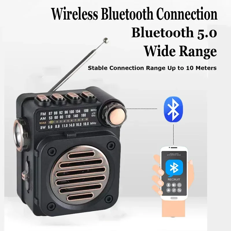 Portable Fm Radio M… - image