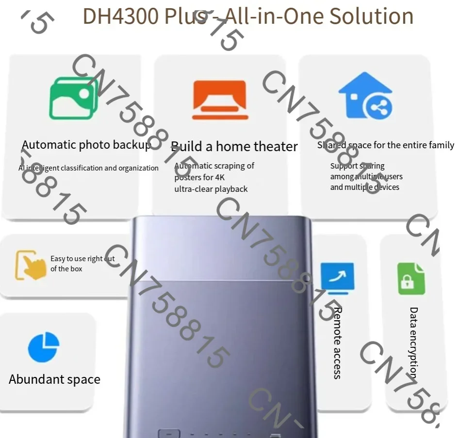 For uGREEN DH4300 Plus Mini Home NAS AI Rockchip Octa Core A55-A76 8GB LPDDR4X 4 Bay SATA HDD SSD NFC RJ45 2.5GbE